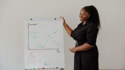 Career Skills That Make You Essential at Work