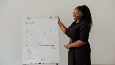 Career Skills That Make You Essential at Work