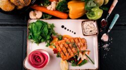 Chronic Inflammation Signs and How to Prevent It — Featured image