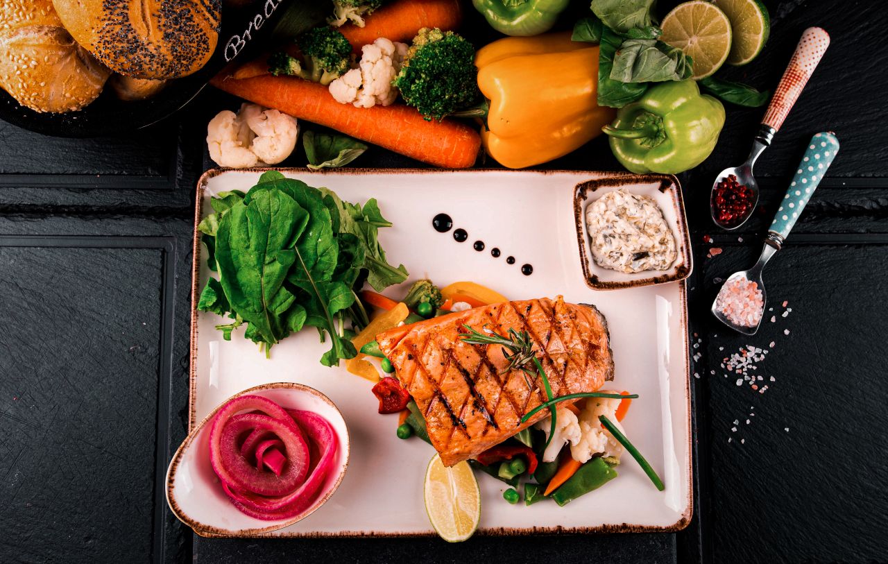Chronic Inflammation Signs and How to Prevent It — Featured image